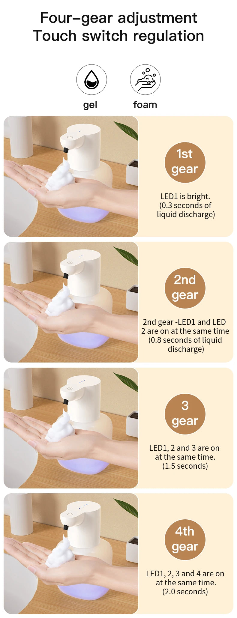 automatic soap dispenser Automatic Infrared Sensor Touchless Hand-Free Soap