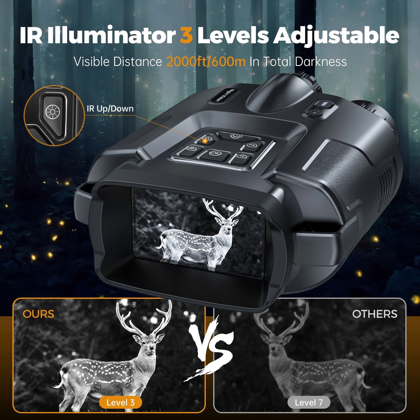 Share Night Vision Goggles Infrared Digital Binoculars For lotal Darkness Sunreillance